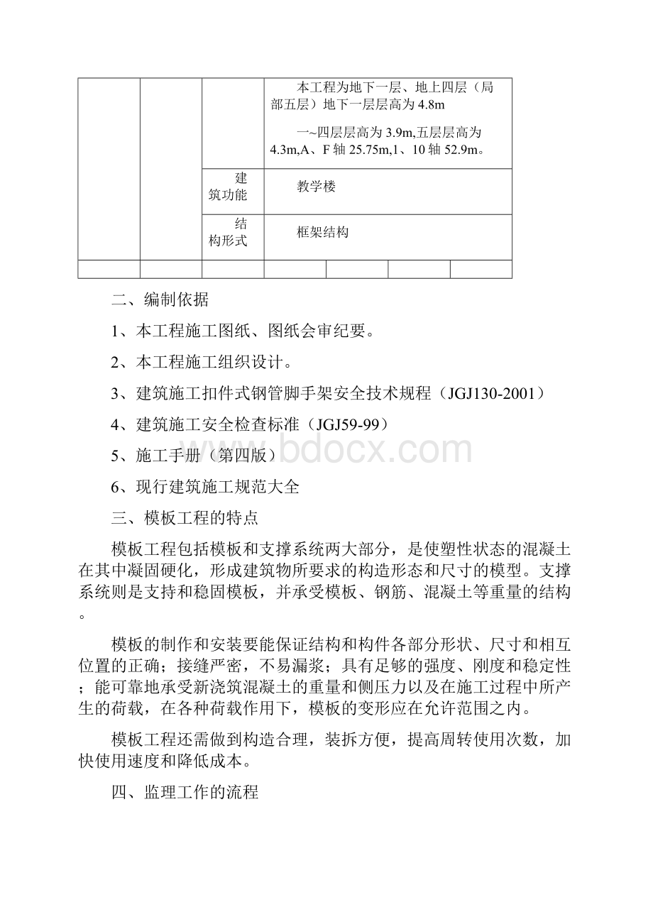 模板工程监理实施细则.docx_第2页