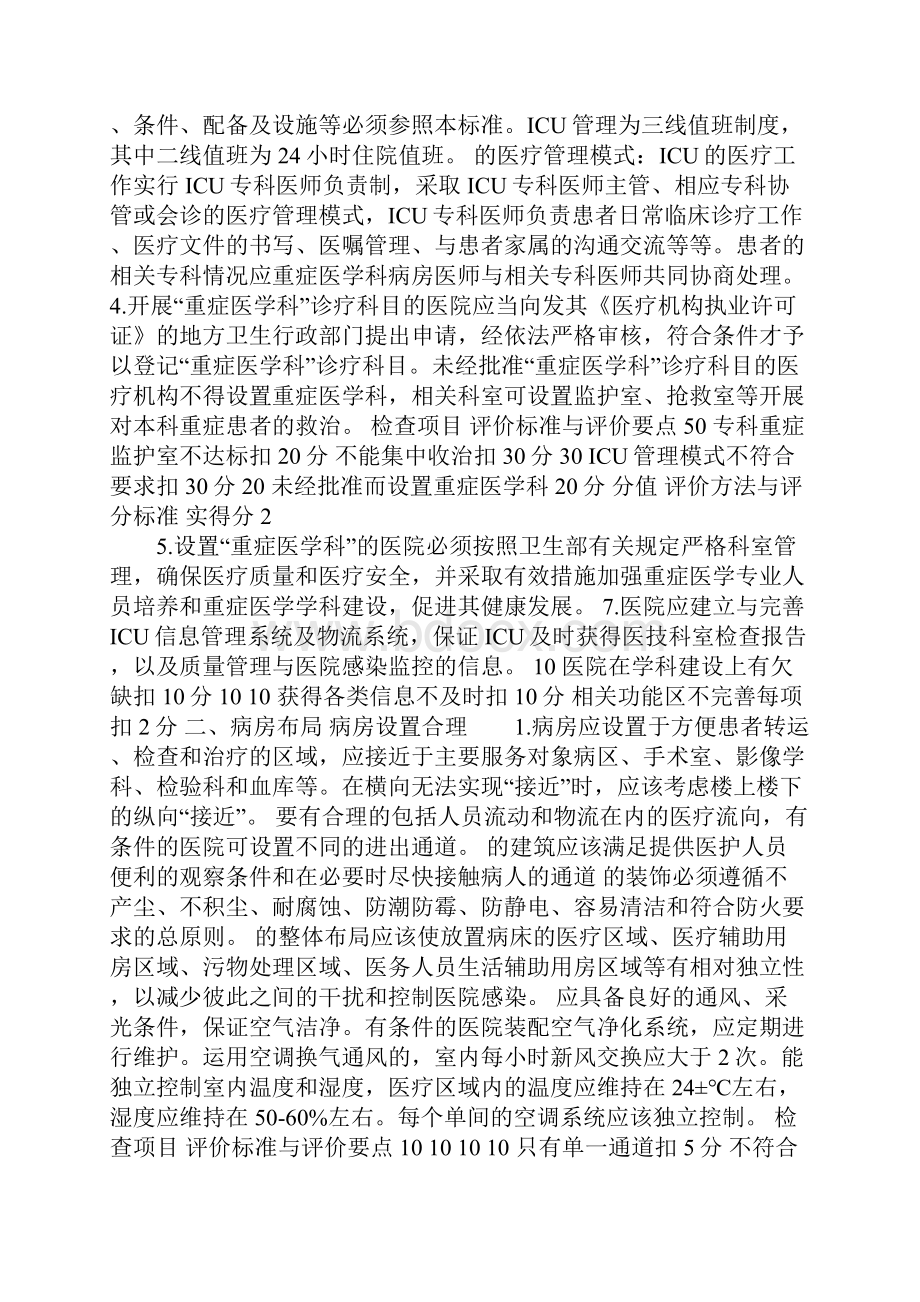 临床重点专科重症医学科评价标准试行.docx_第2页