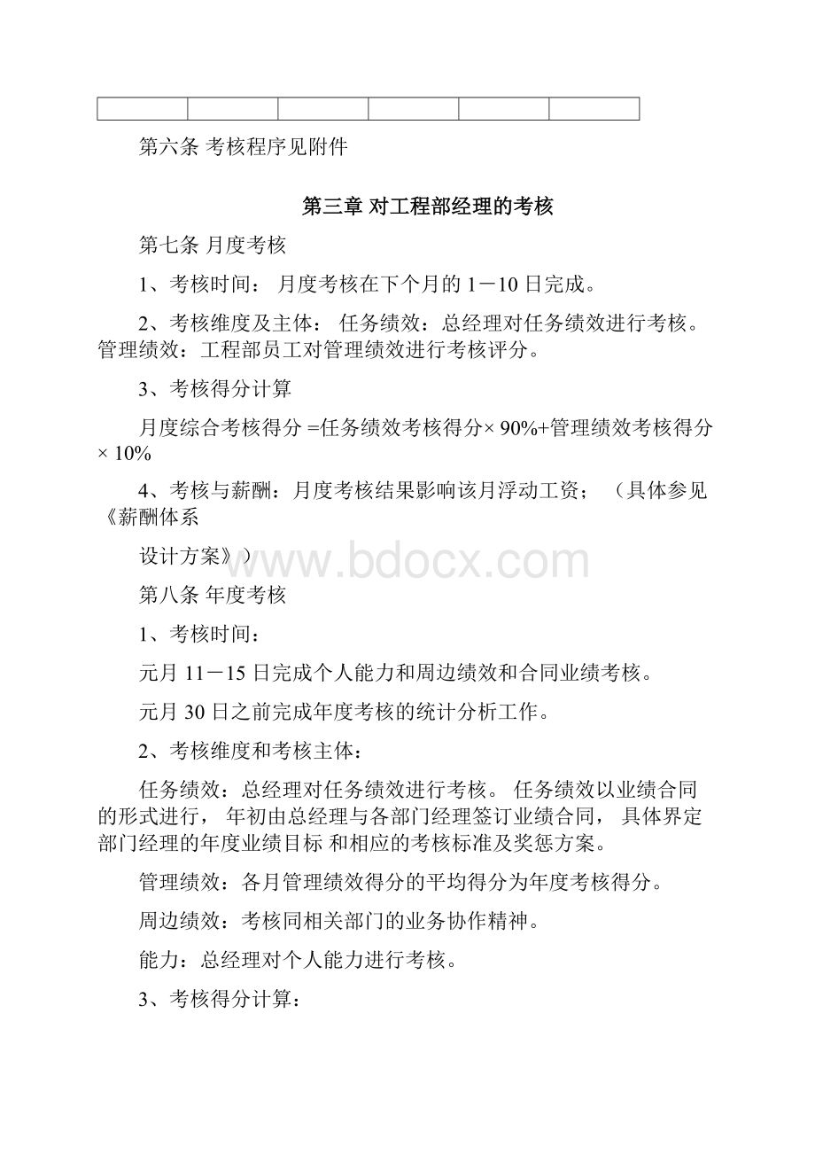 房地产工程部考核管理办法.docx_第3页