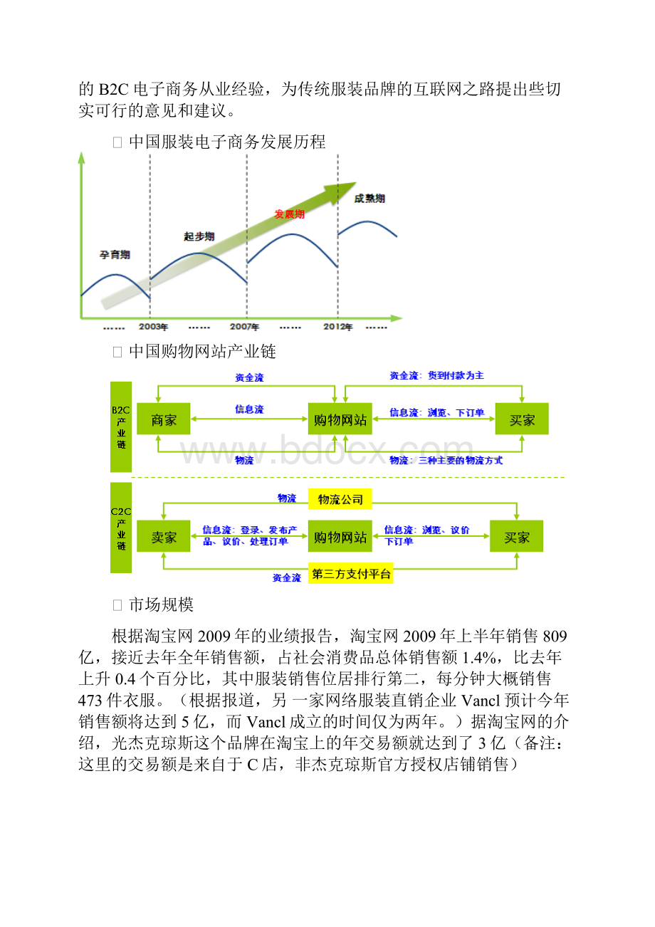 B2C网站运营方案.docx_第2页