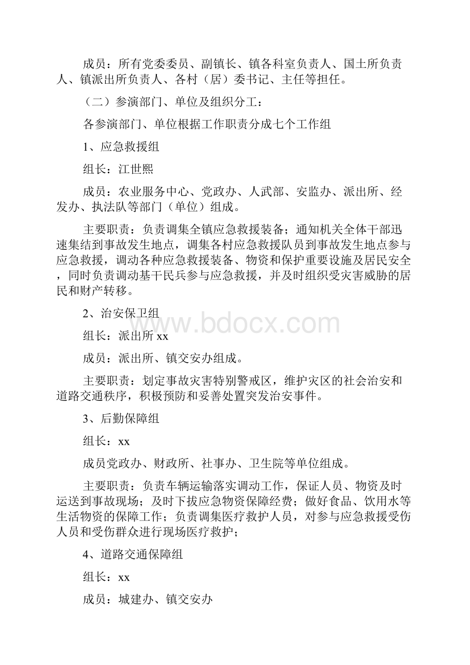 综合应急预案模板资料.docx_第2页