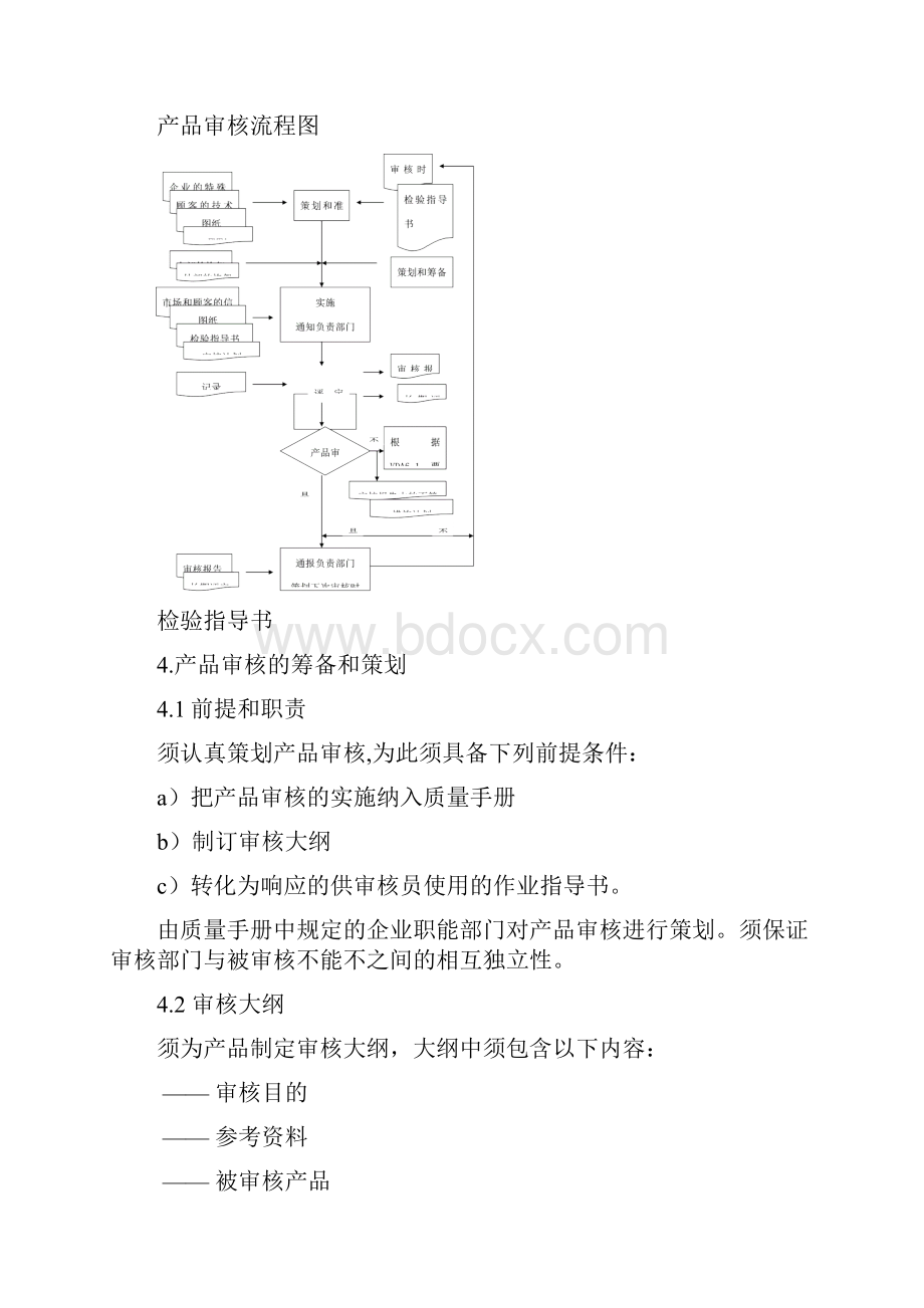 产品审核作业指导书Word下载.docx_第3页