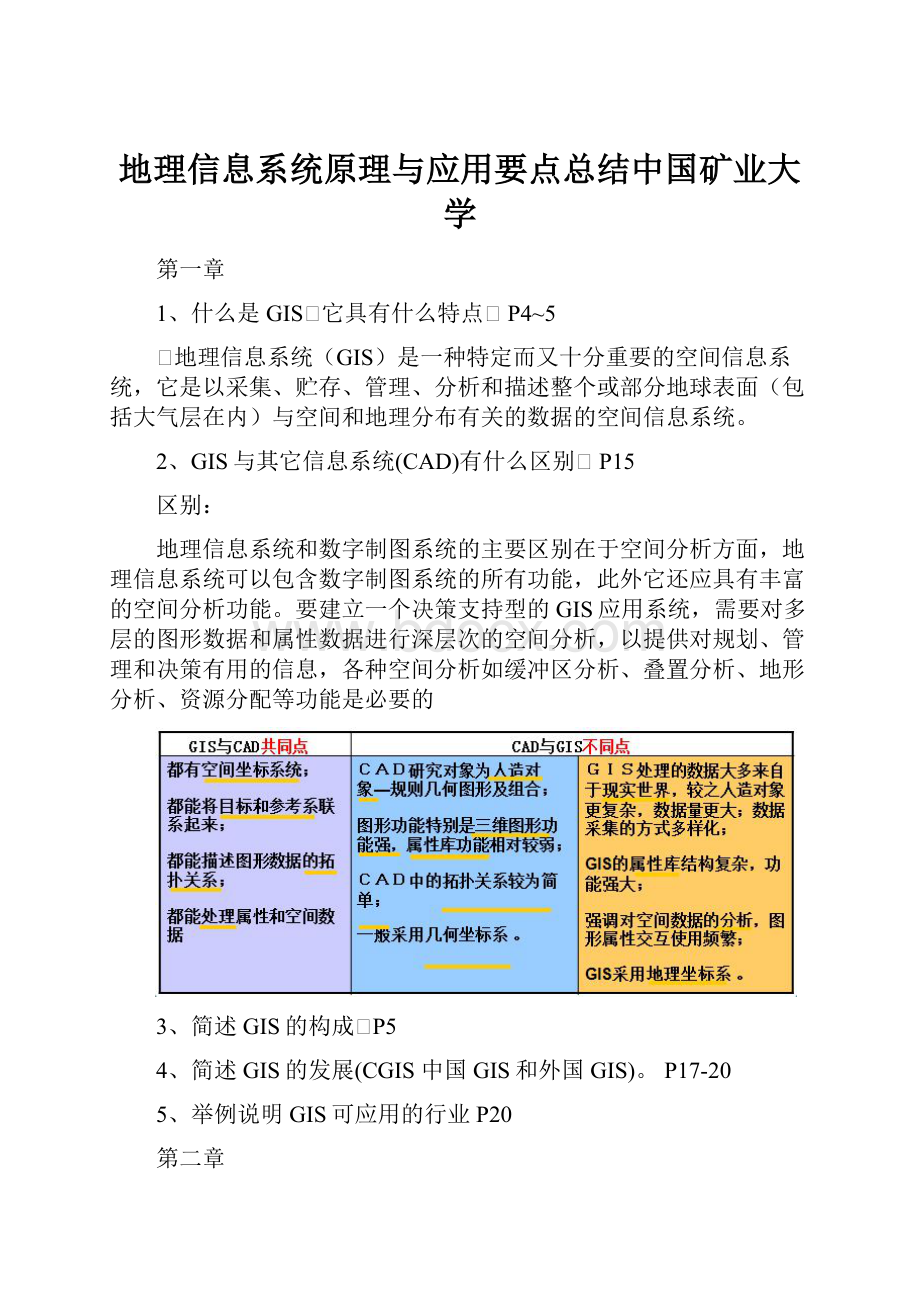 地理信息系统原理与应用要点总结中国矿业大学.docx_第1页