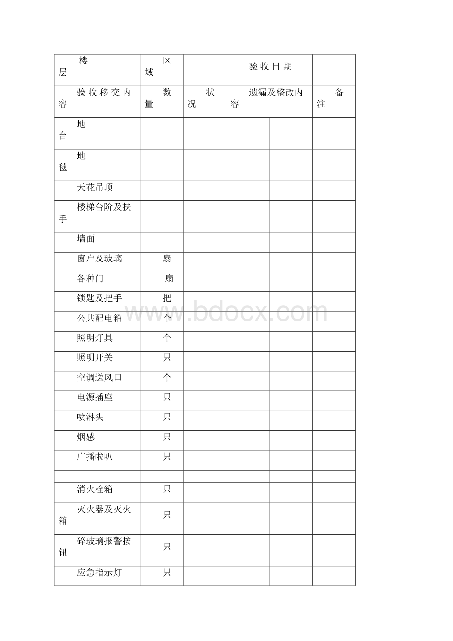 办公楼验收交接表Word文档下载推荐.docx_第3页