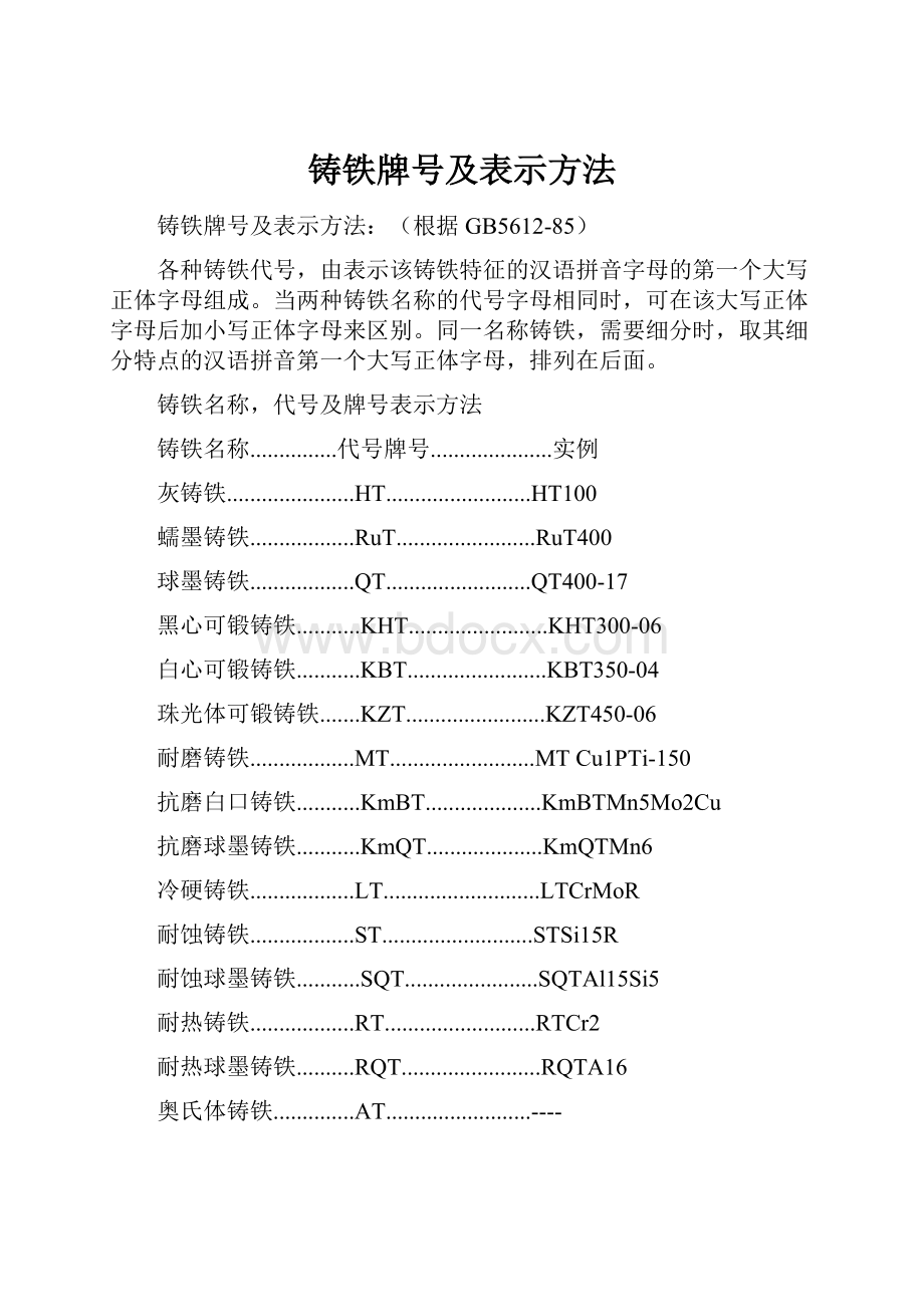 铸铁牌号及表示方法.docx_第1页