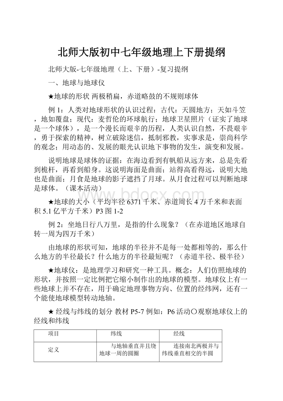 北师大版初中七年级地理上下册提纲.docx_第1页