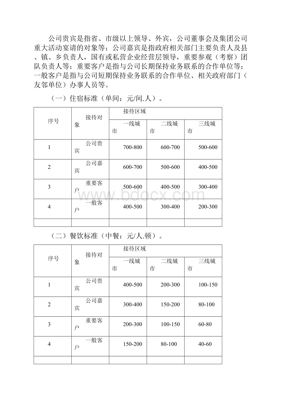 最新接待管理办法标准版资料.docx_第2页