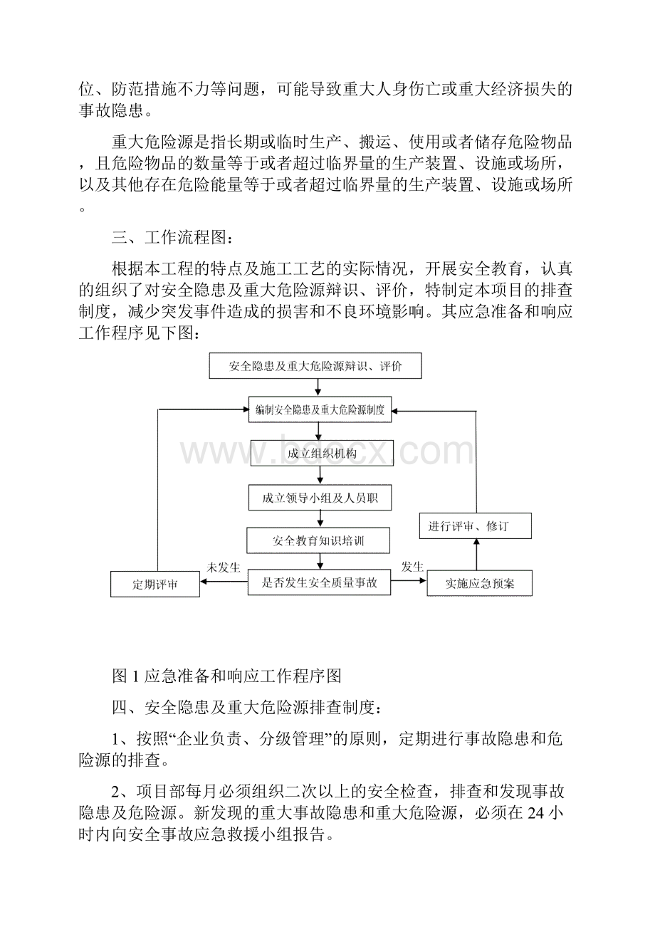 建筑施工安全隐患及重大危险点源排查制度范文.docx_第2页