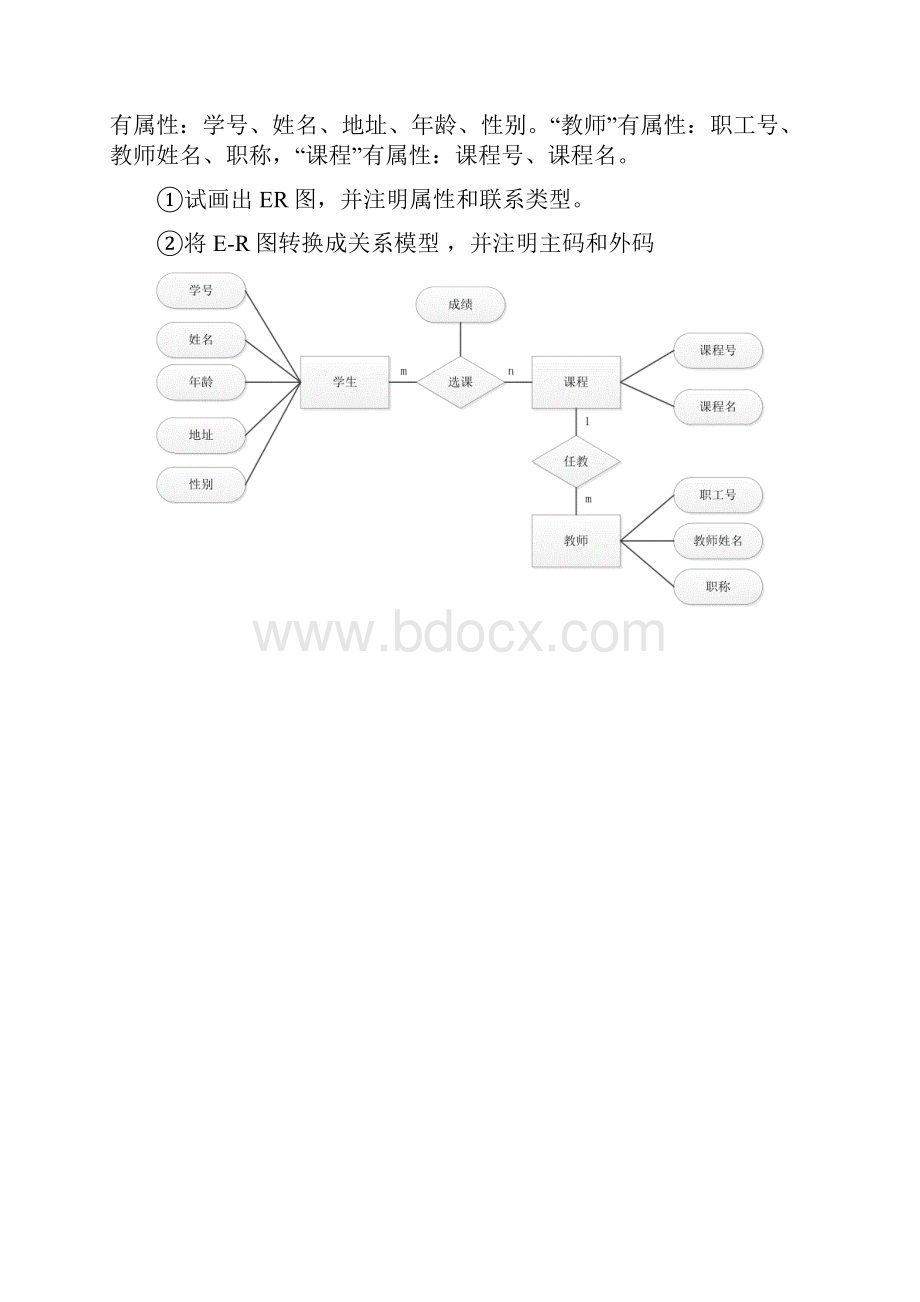 ER图练习题Word文档下载推荐.docx_第2页