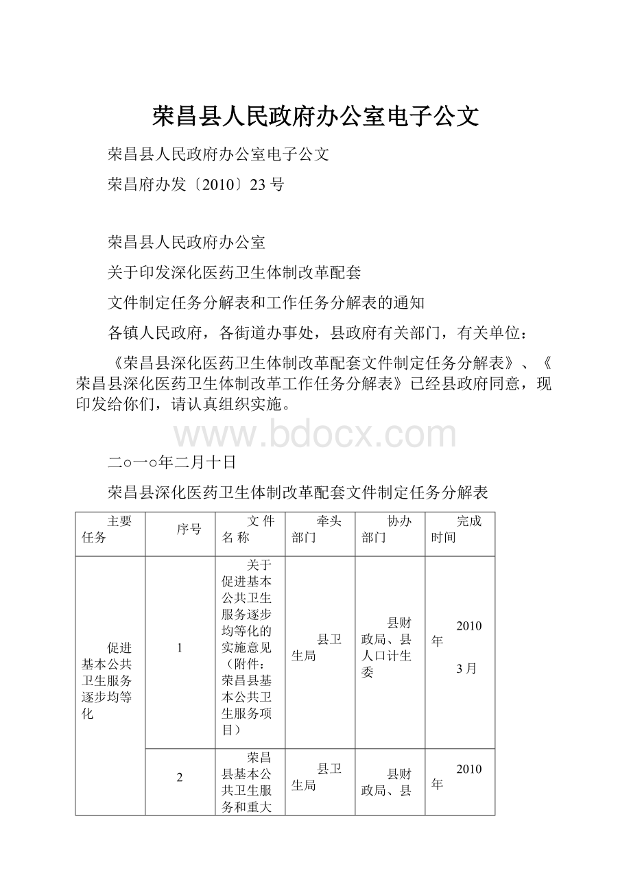 荣昌县人民政府办公室电子公文.docx_第1页