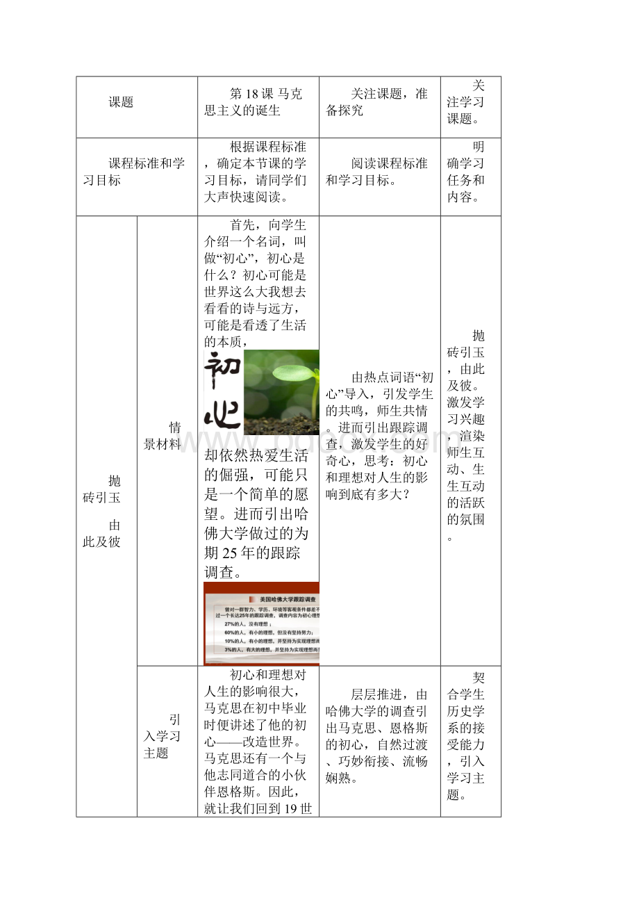 高中历史马克思主义的诞生教学设计学情分析教材分析课后反思.docx_第2页