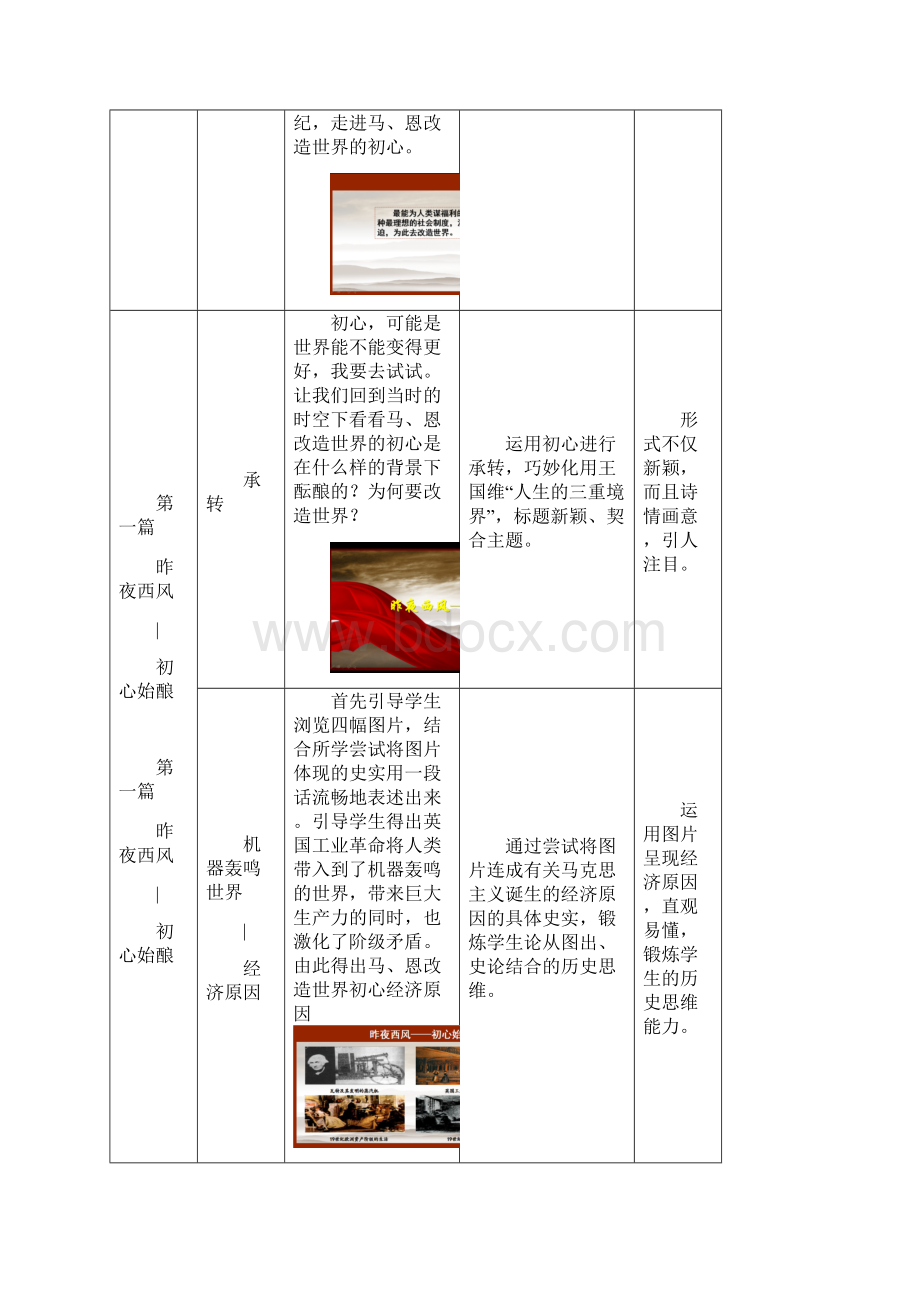 高中历史马克思主义的诞生教学设计学情分析教材分析课后反思.docx_第3页