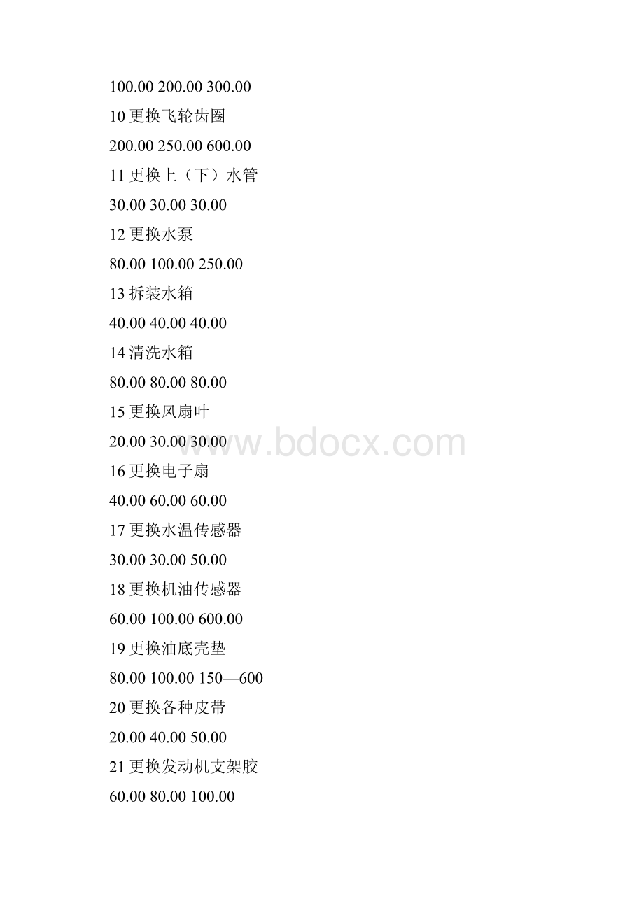 维修工时价格表.docx_第2页