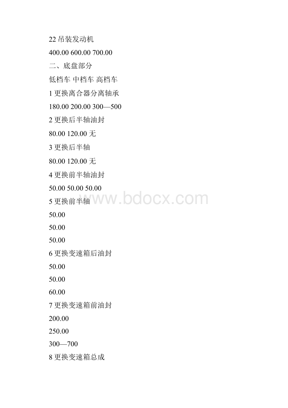 维修工时价格表.docx_第3页