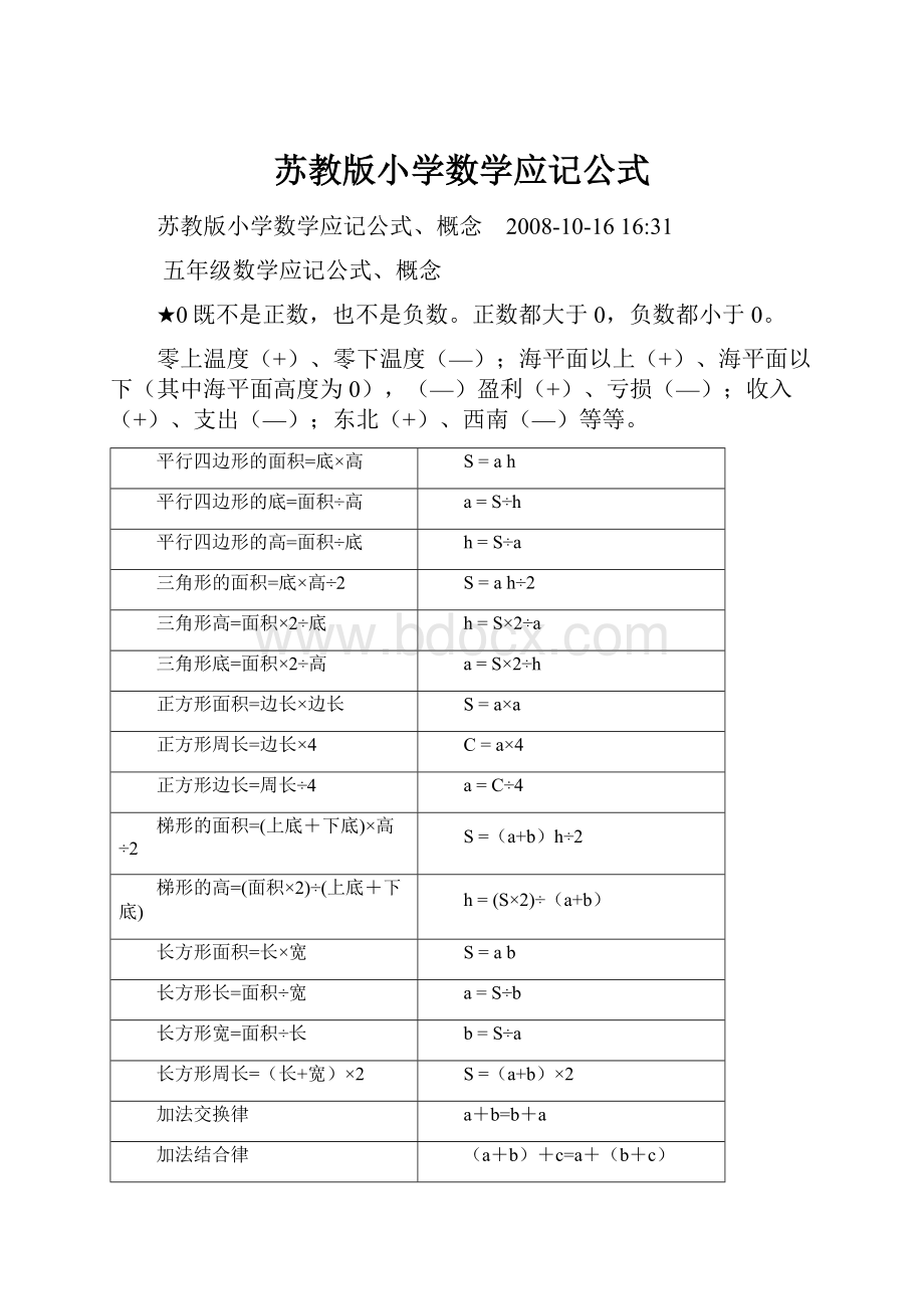 苏教版小学数学应记公式.docx