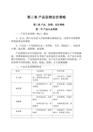 第三章产品促销定价策略.docx