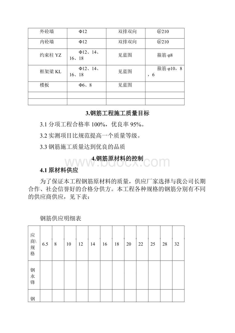 钢筋施工方案.docx_第3页