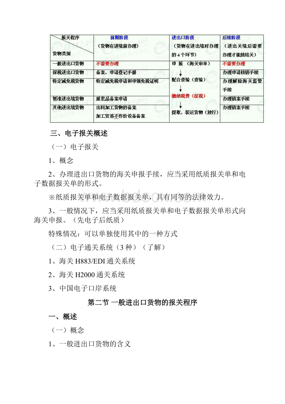 报关员 第三章 海关监管货物及其报关程序 讲义.docx_第2页