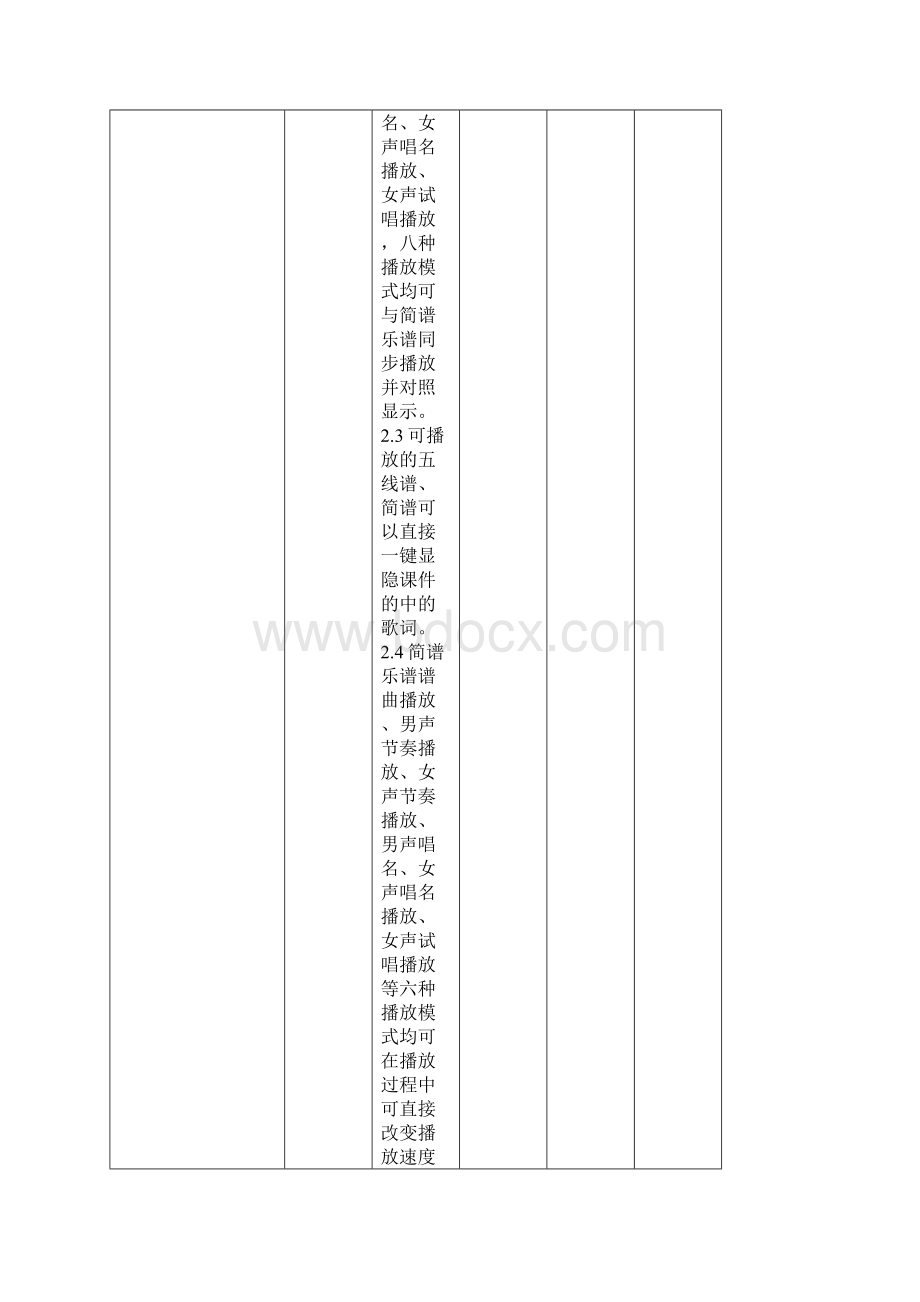 数字音乐授课系统doc.docx_第3页