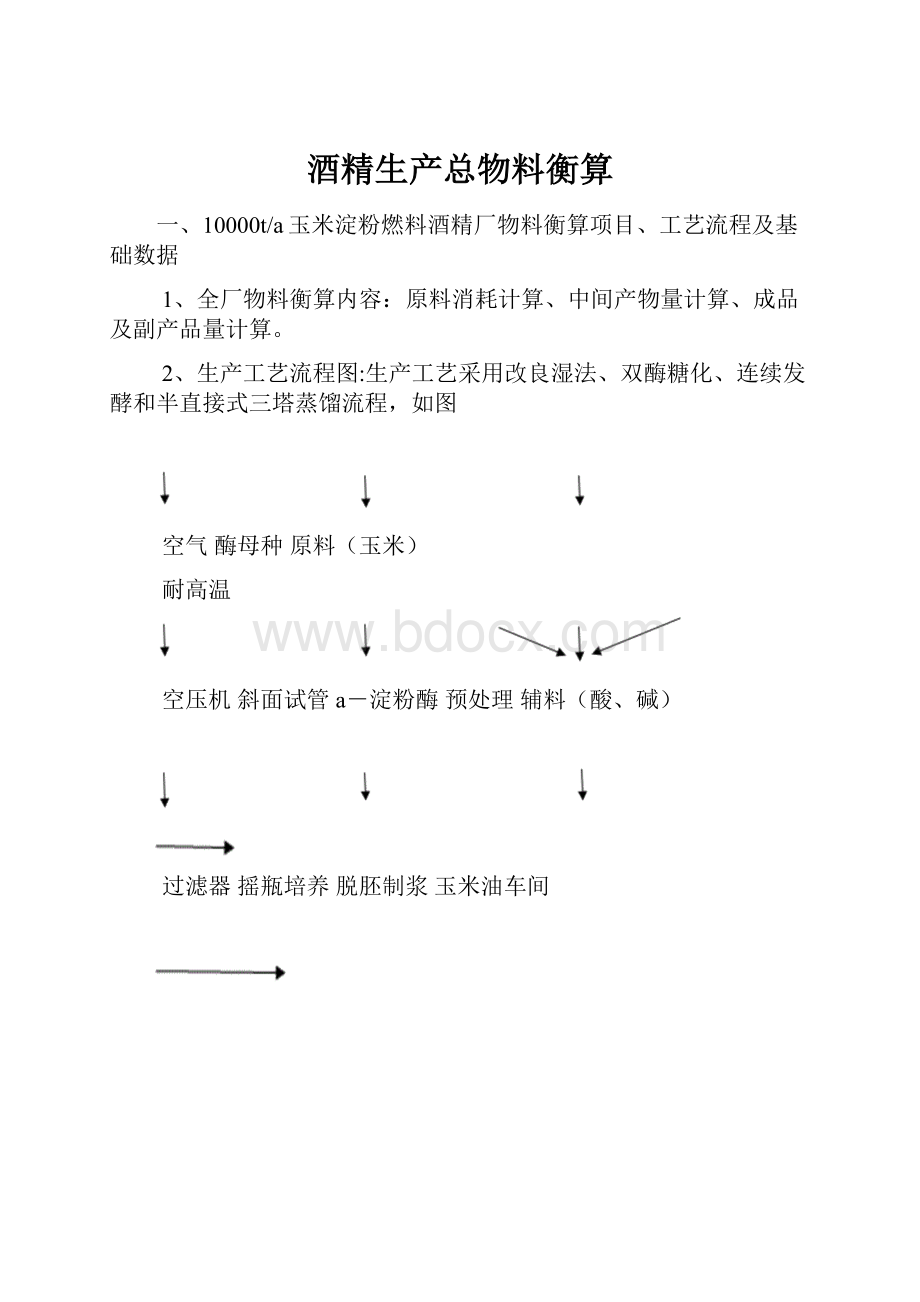 酒精生产总物料衡算.docx_第1页