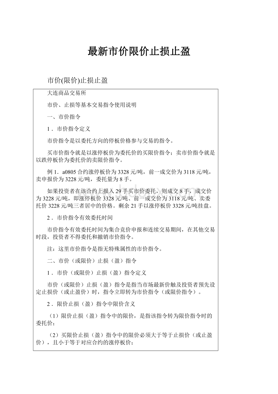 最新市价限价止损止盈.docx_第1页