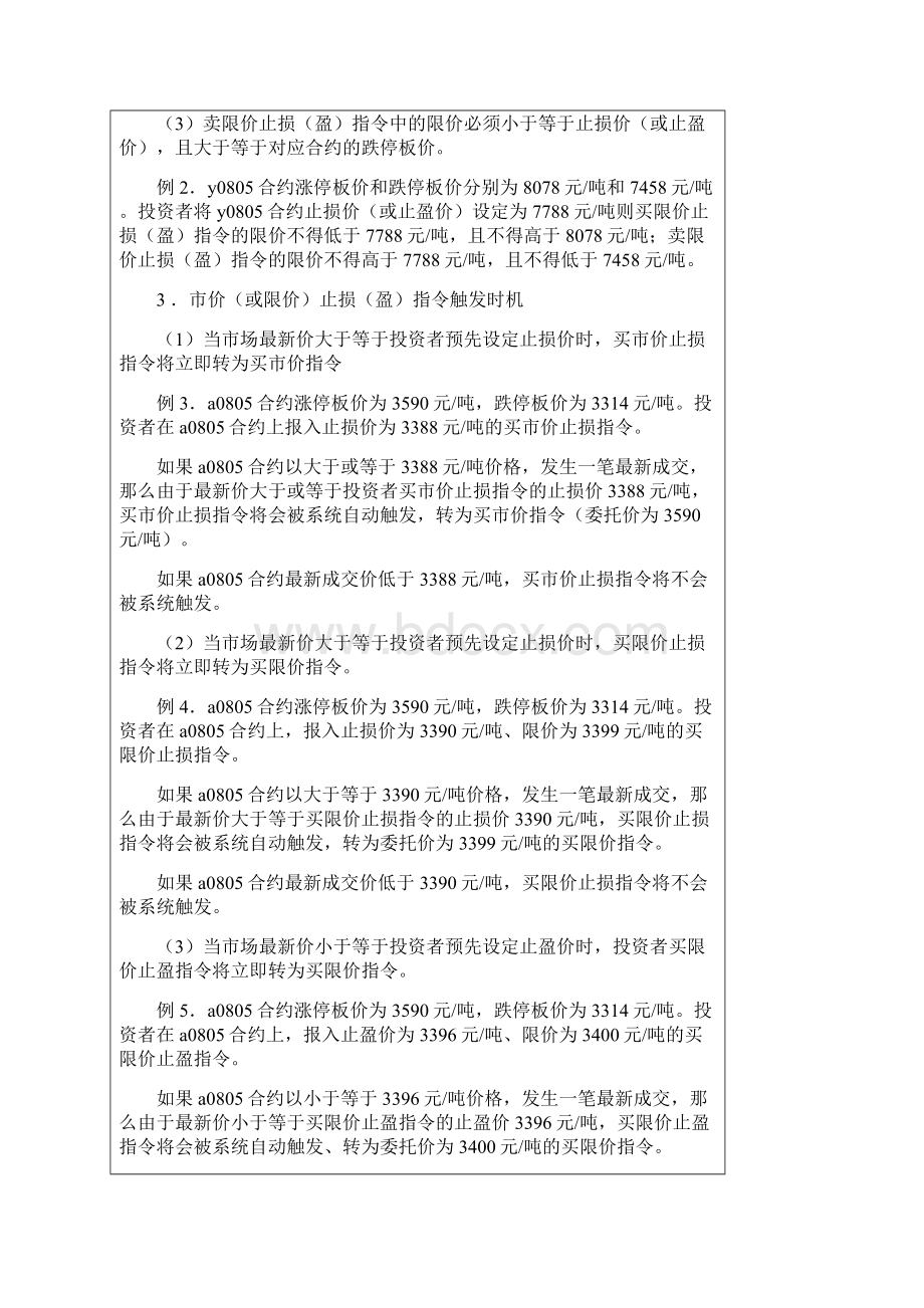 最新市价限价止损止盈.docx_第2页