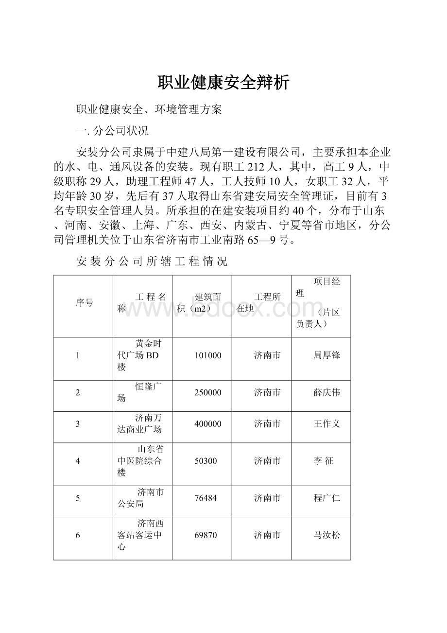 职业健康安全辩析.docx