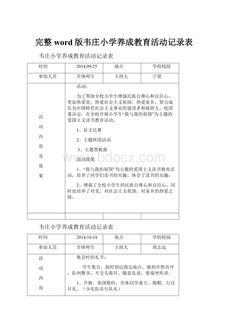 完整word版韦庄小学养成教育活动记录表.docx