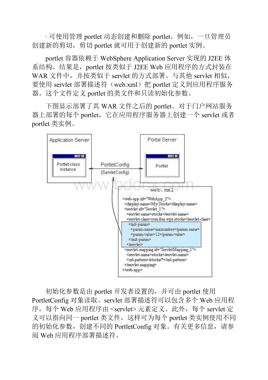 IBM portlet API.docx_第2页