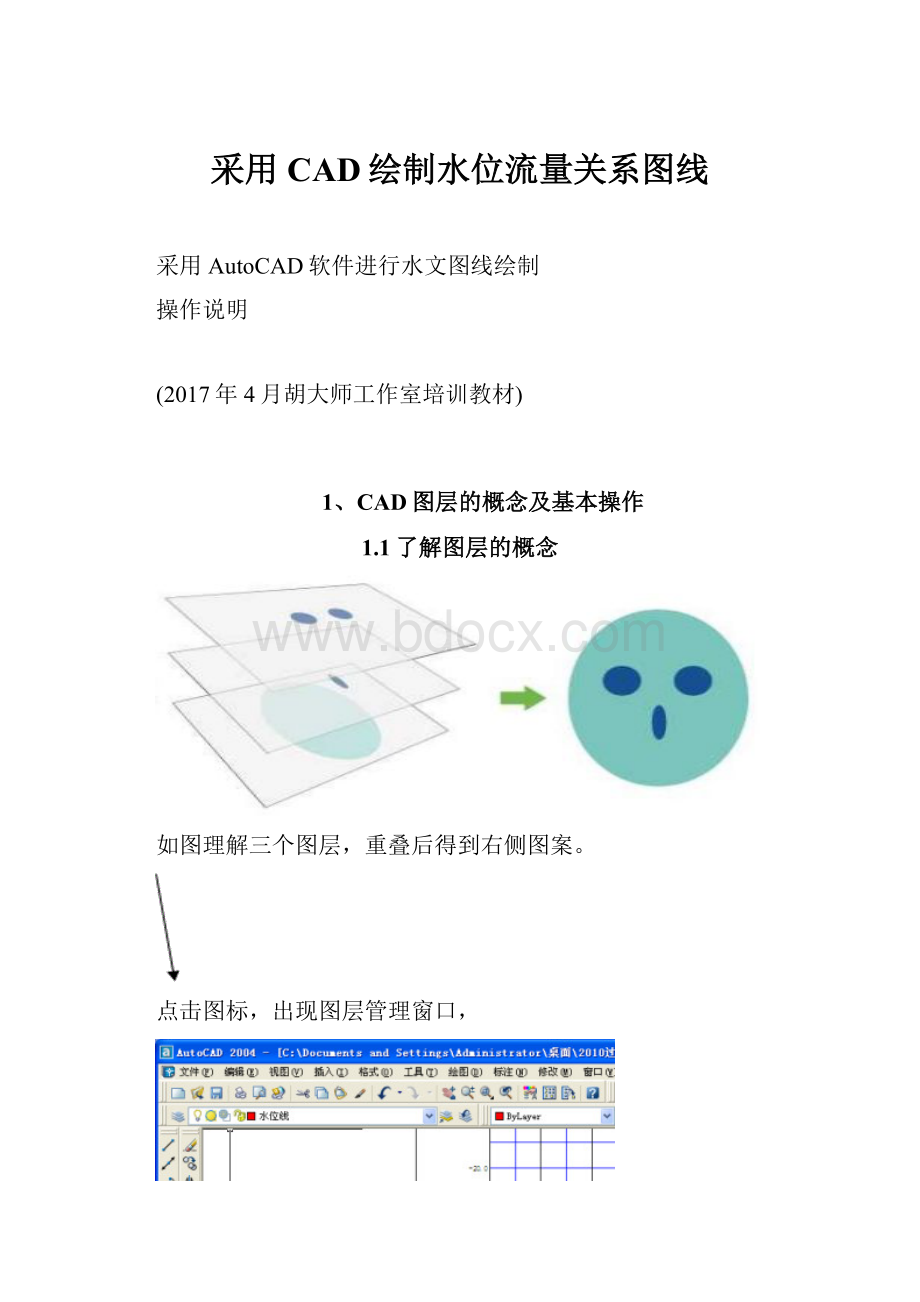 采用CAD绘制水位流量关系图线.docx_第1页