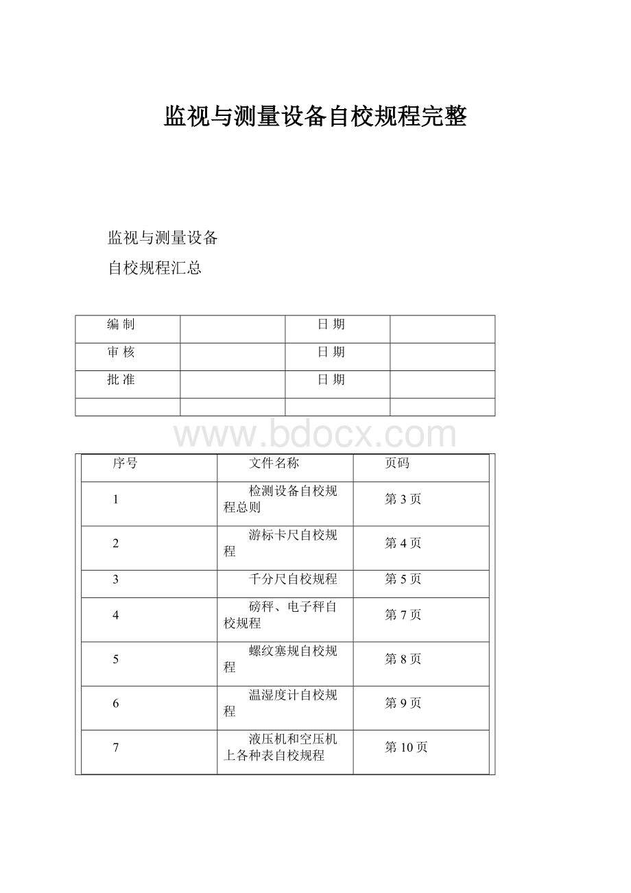 监视与测量设备自校规程完整.docx_第1页