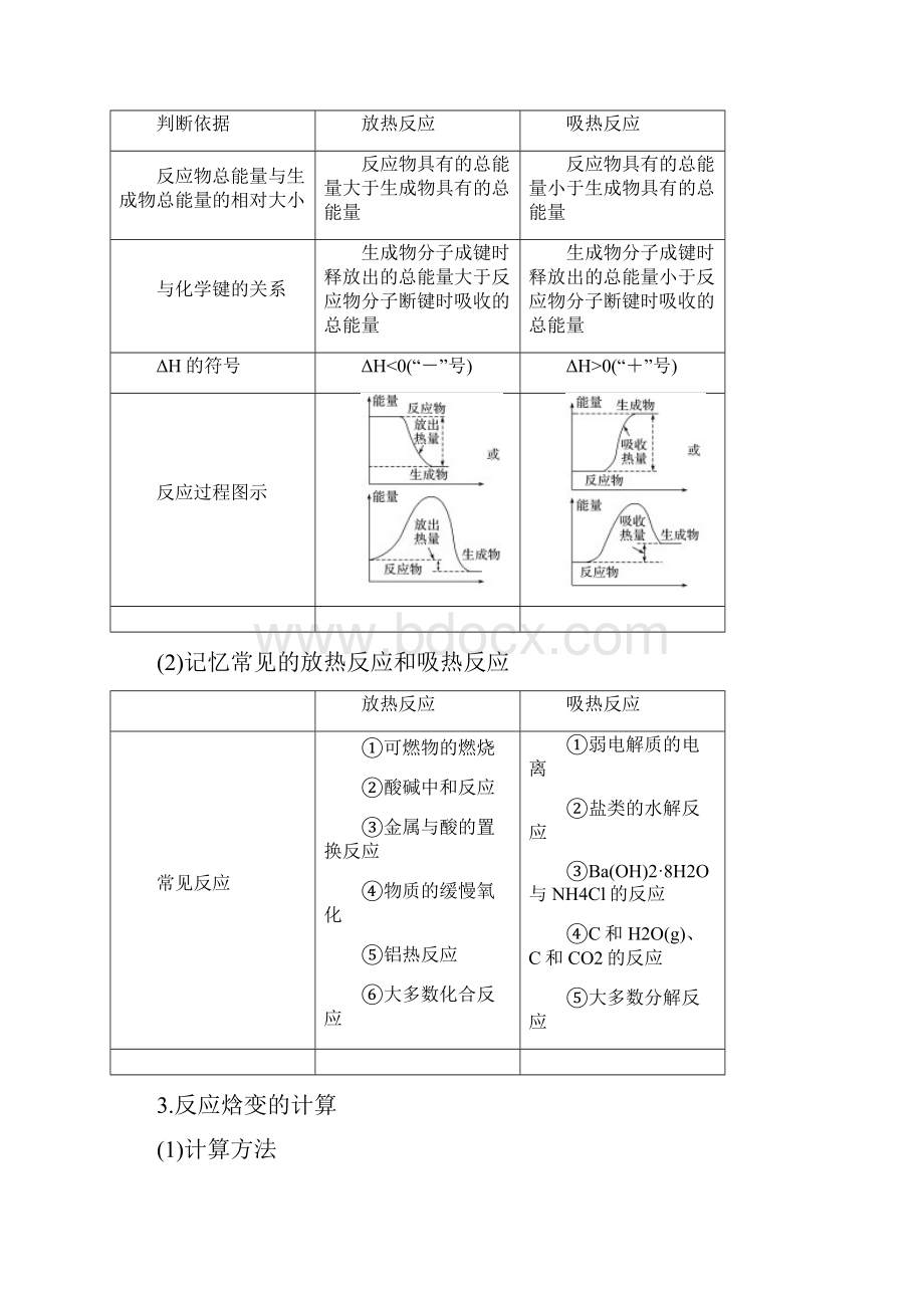 版步步高《大一轮复习讲义》人教版第6章 第29讲 化学能与热能.docx_第2页