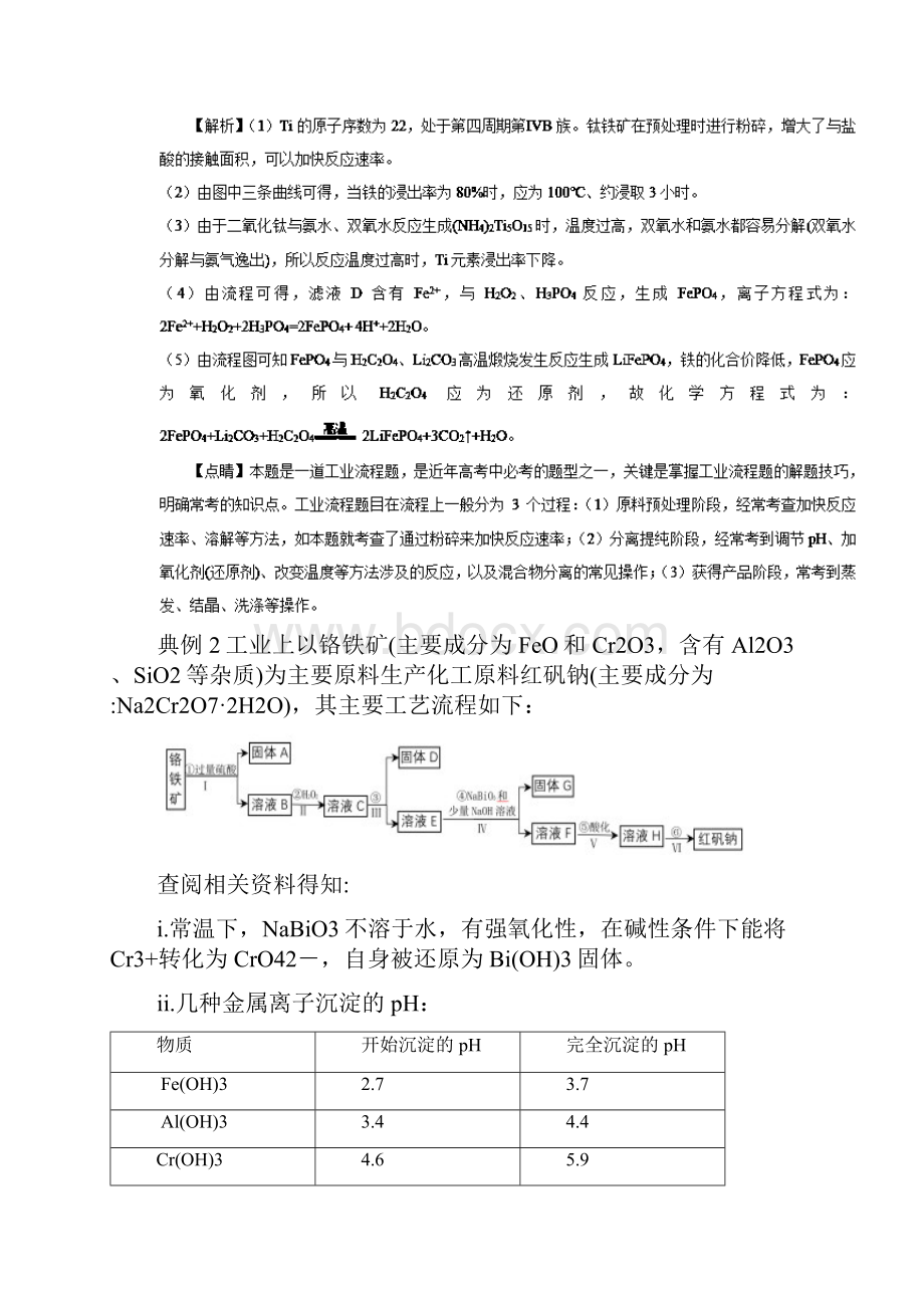 高考化学 化工流程全突破 专题10 化工流程中信息化学方程式的书写知识讲解.docx_第3页