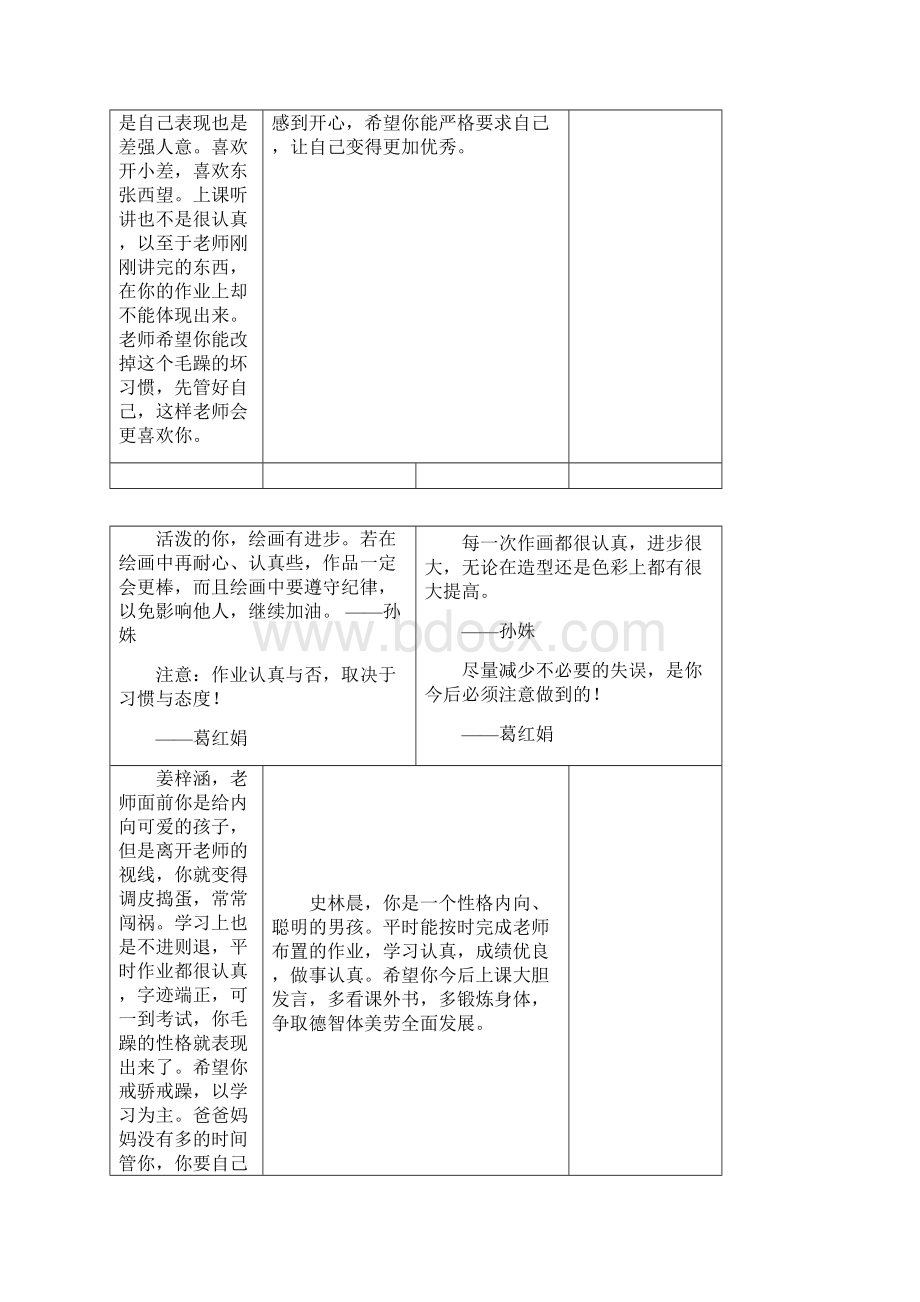 一年级班主任评语.docx_第2页