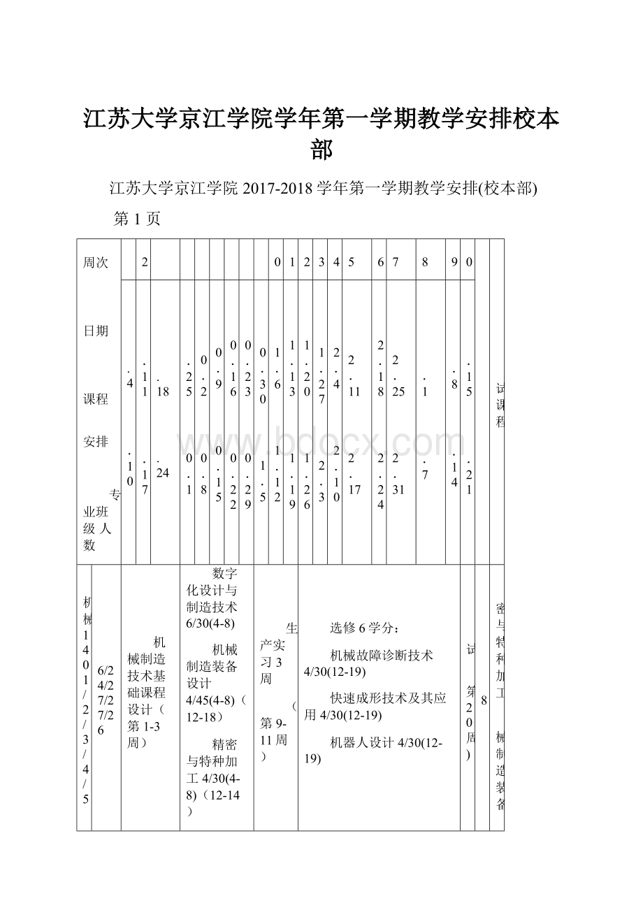 江苏大学京江学院学年第一学期教学安排校本部.docx_第1页