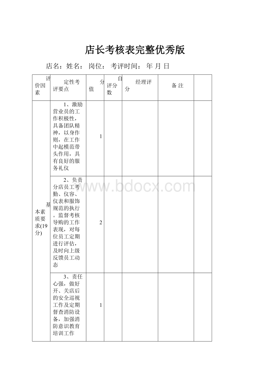 店长考核表完整优秀版.docx_第1页