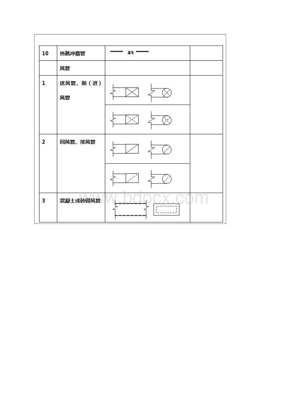 暖通空调专业术语图例.docx_第2页