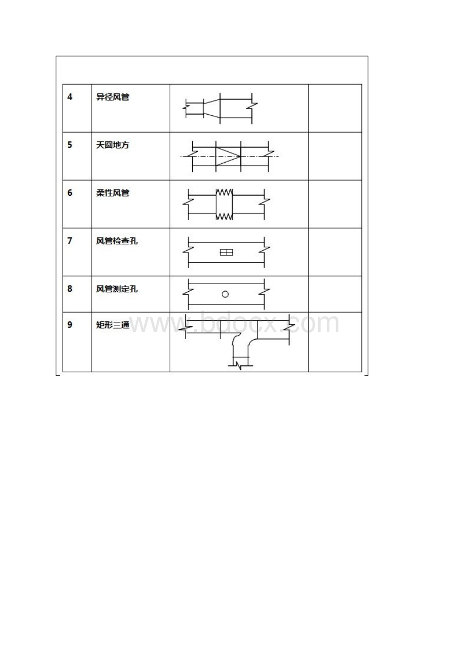 暖通空调专业术语图例.docx_第3页