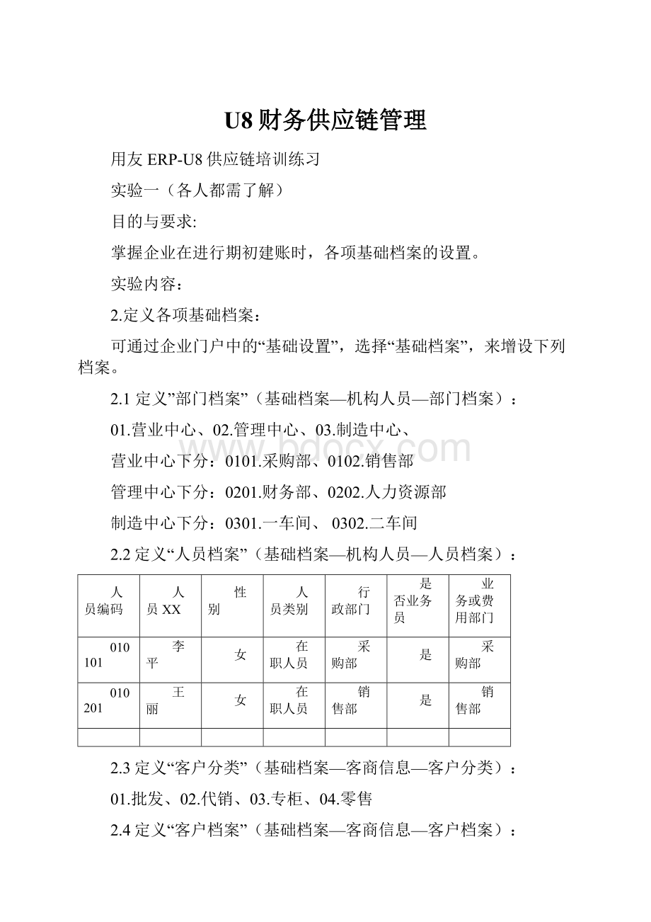 U8财务供应链管理.docx_第1页