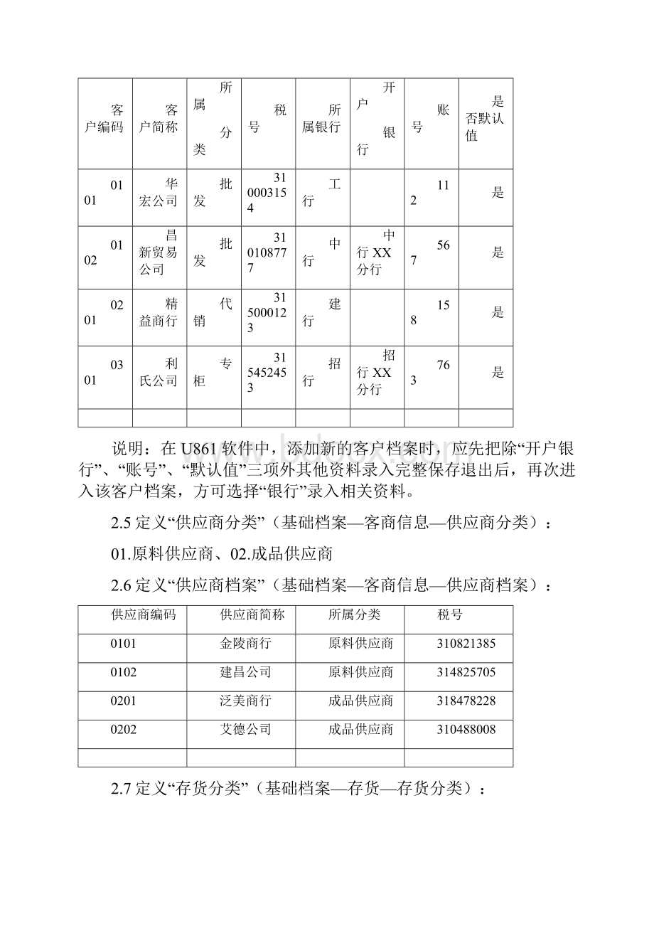 U8财务供应链管理.docx_第2页