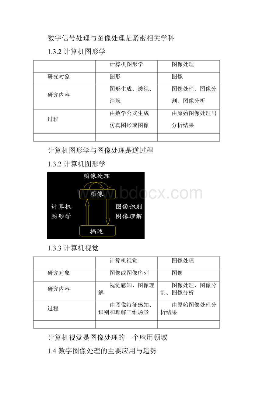 数字图像考试.docx_第3页