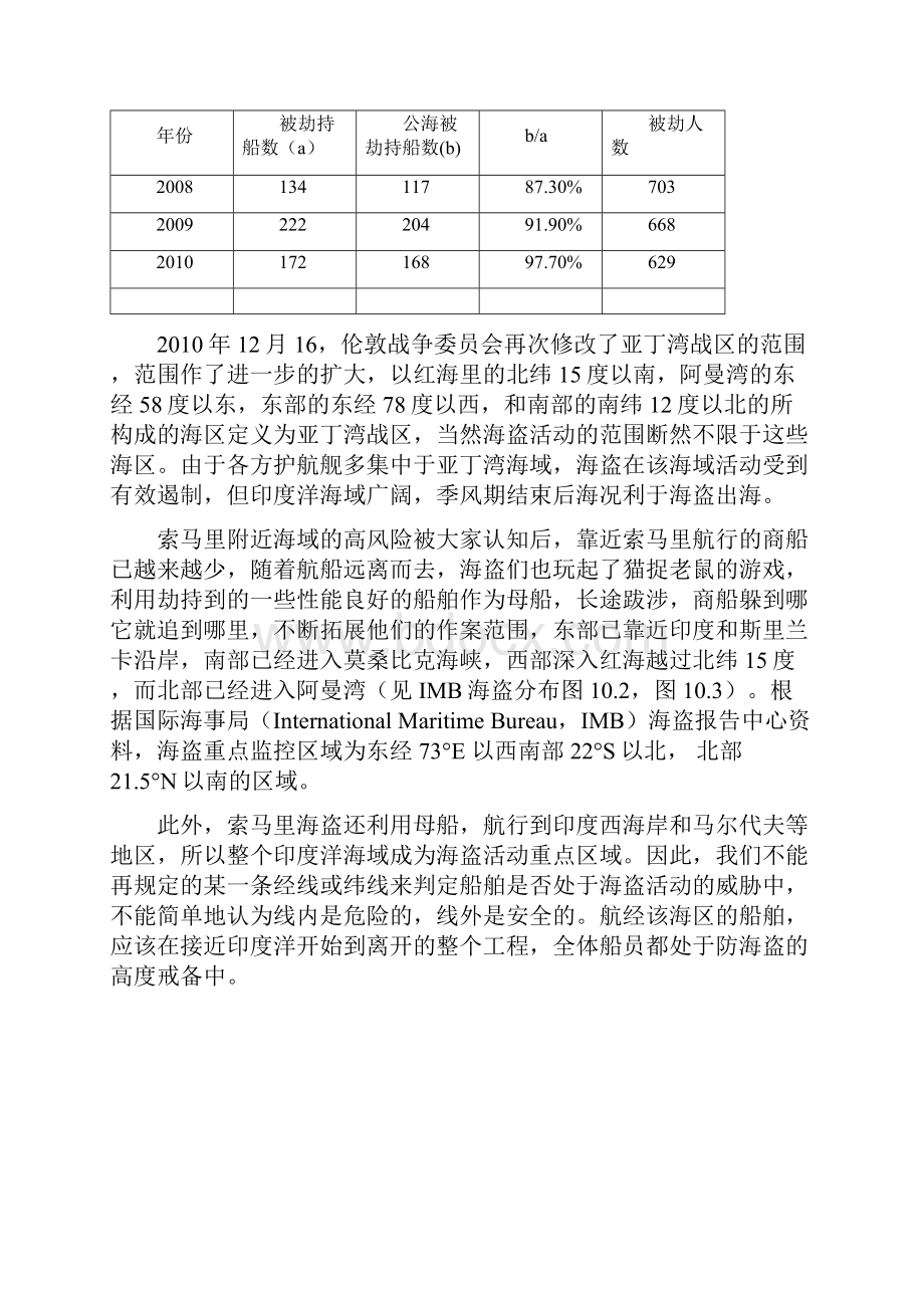 船舶保安与防海盗技术第十章索马里海盗防范1.docx_第3页