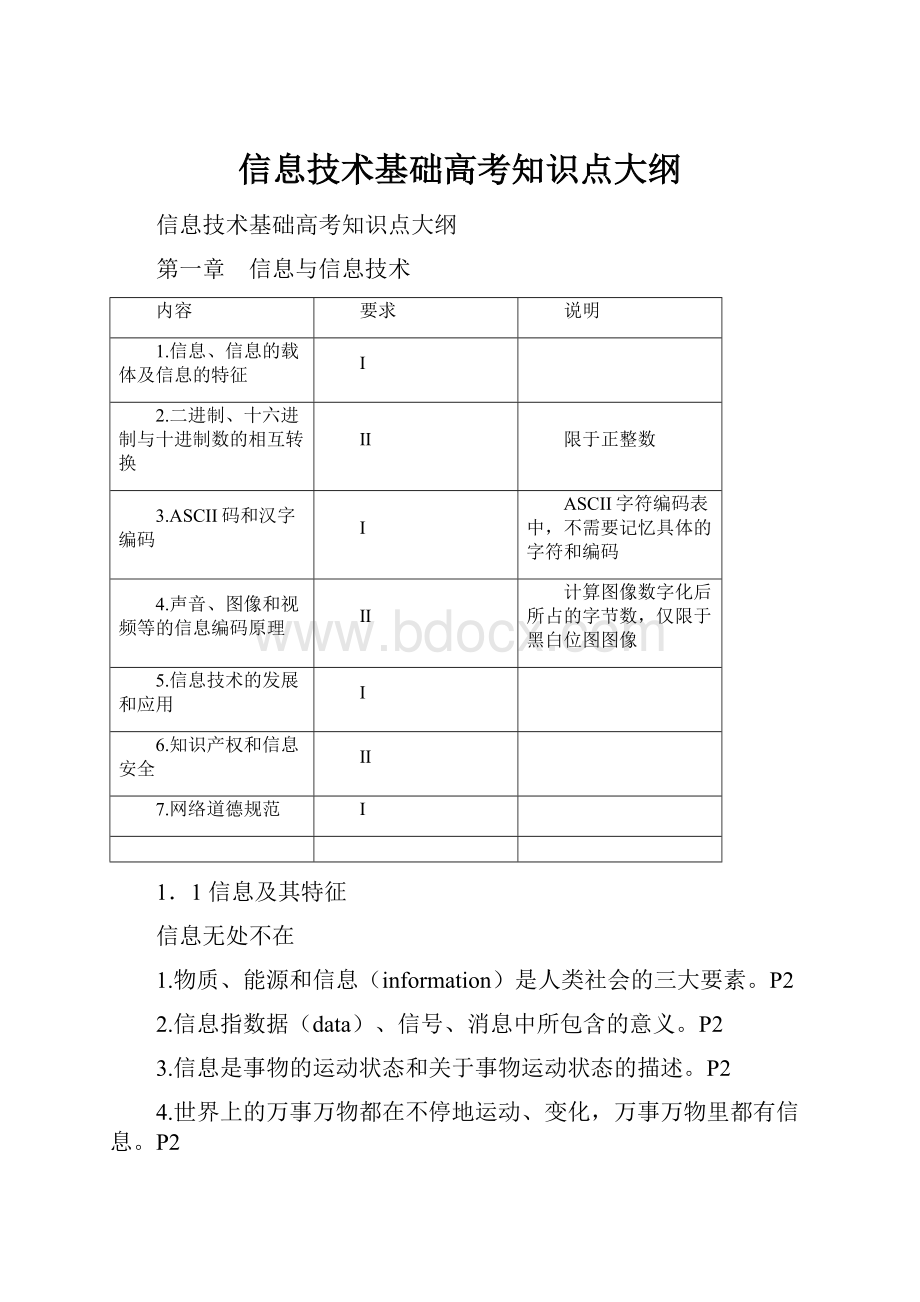 信息技术基础高考知识点大纲.docx_第1页