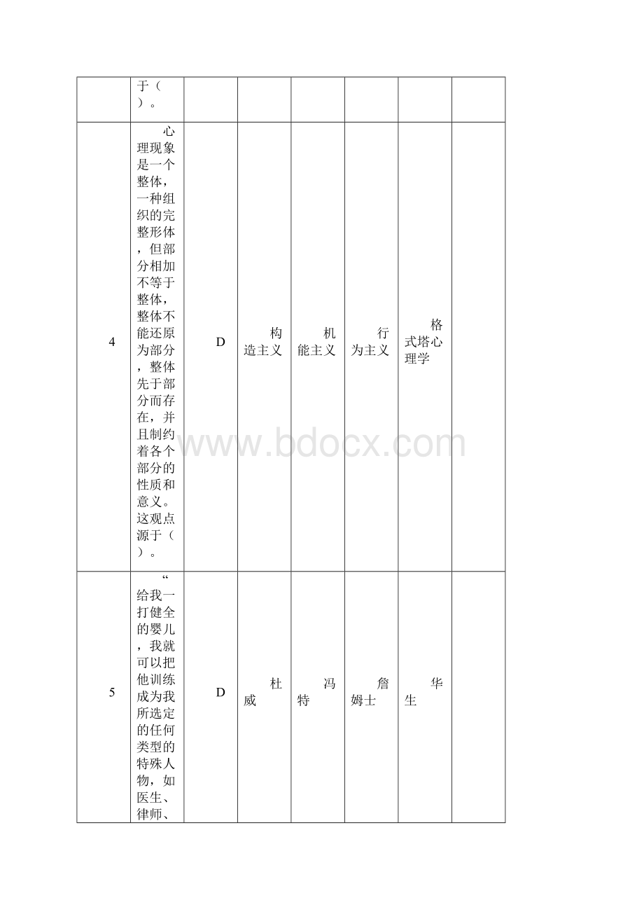 心理完整复习题题库有答案.docx_第2页