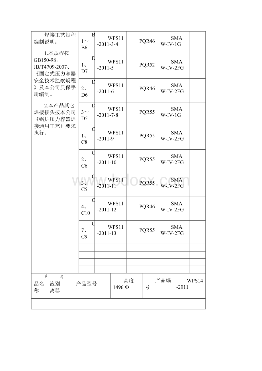 焊接工艺规程最新版.docx_第2页