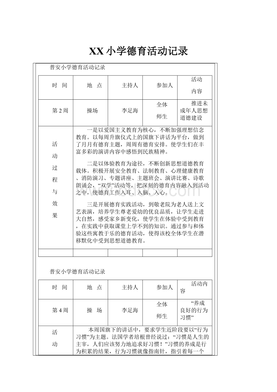 XX小学德育活动记录.docx_第1页