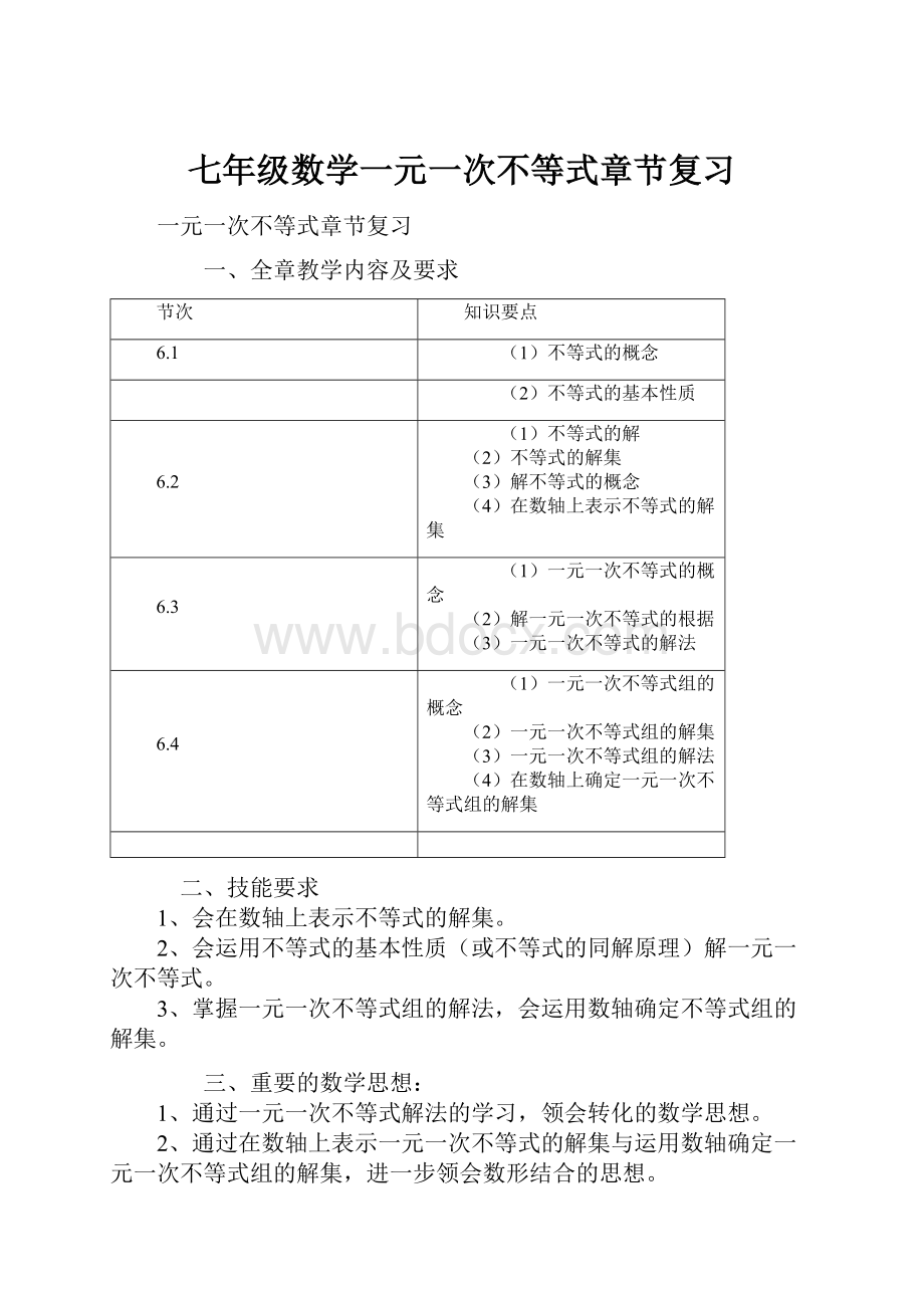 七年级数学一元一次不等式章节复习.docx_第1页