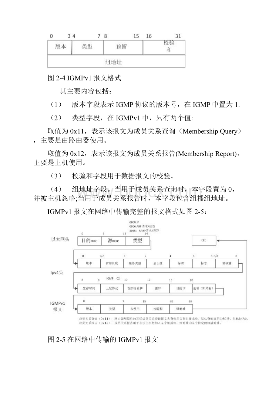 IGMPv1v2v3的原理报文形式.docx_第2页