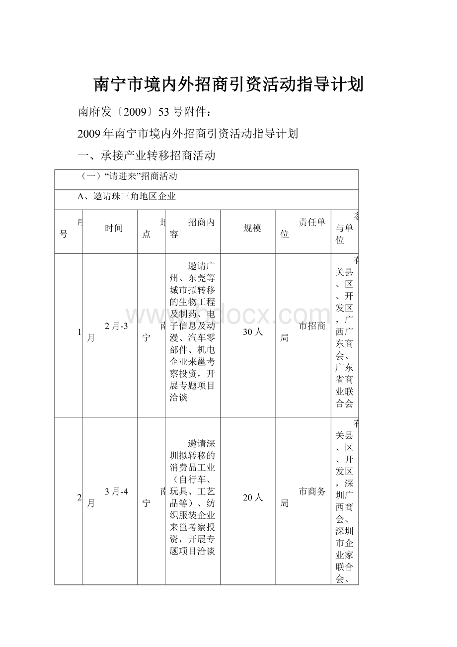 南宁市境内外招商引资活动指导计划.docx_第1页