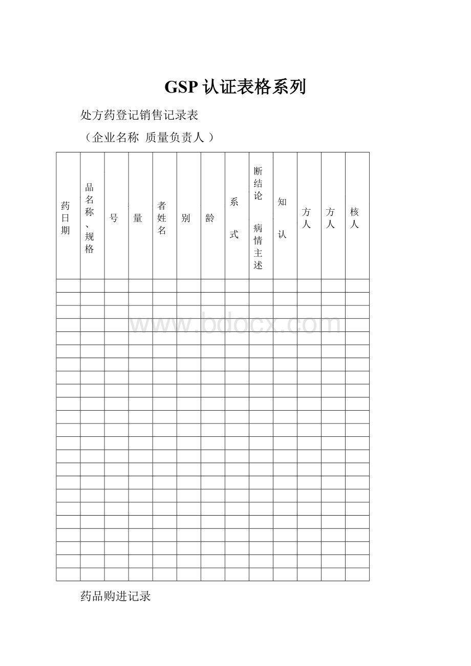 GSP认证表格系列.docx_第1页